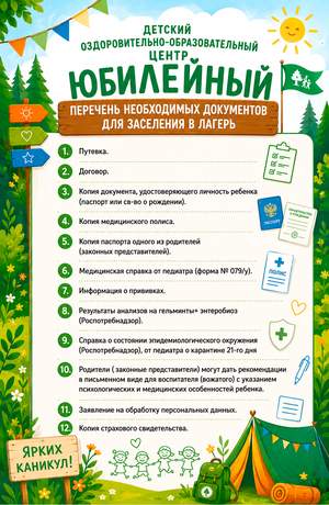 Список документов